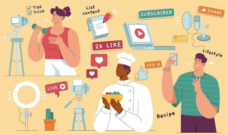 Organic vs. Paid Social Media